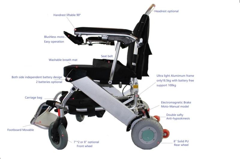 Aluminum Portable Lightweight Brushless Folding E Electric Wheelchair with Ce
