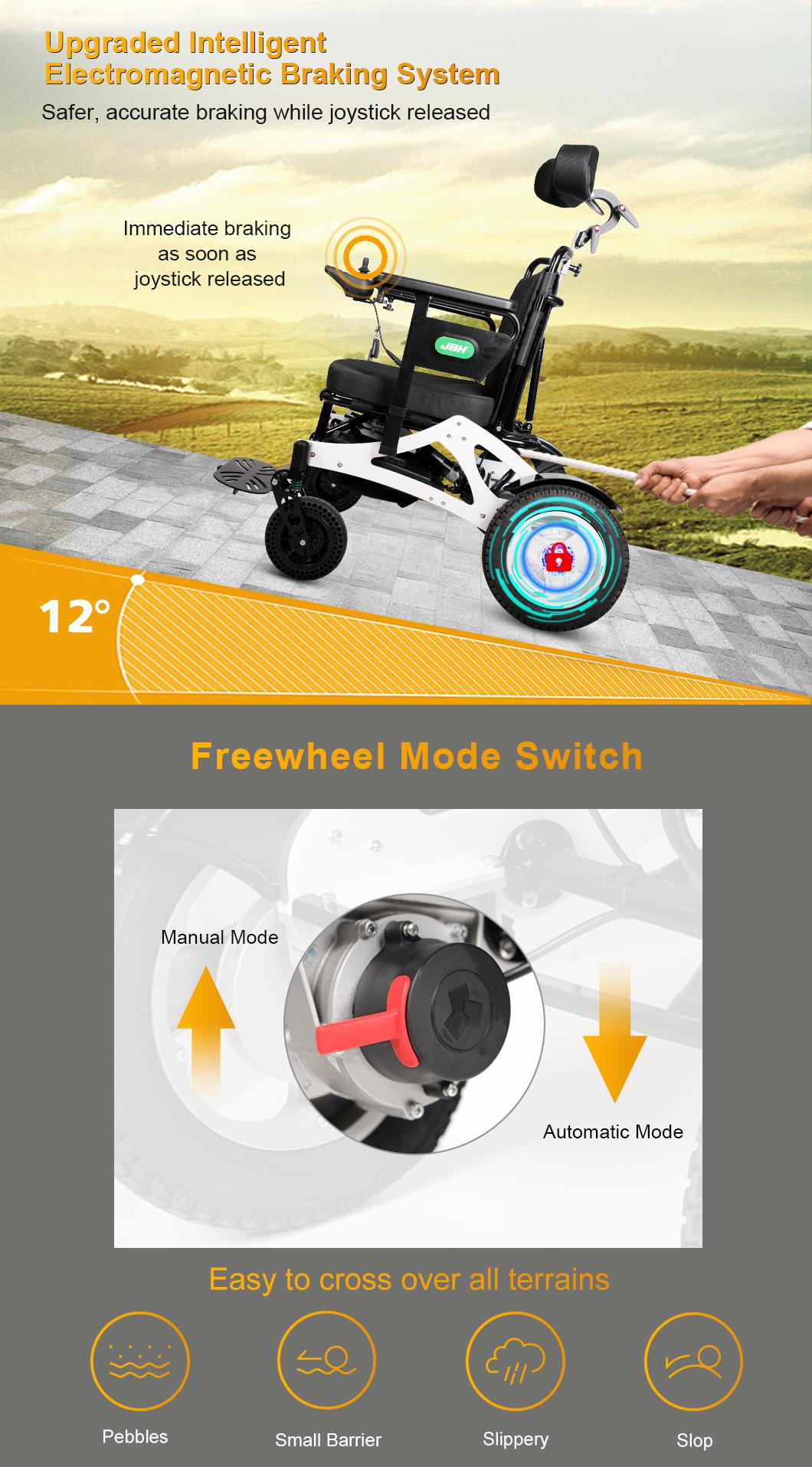 Hot Selling Certificated Wheelchair Folding Power Electric with Brushless Motor Lithium Battery Wheelchair