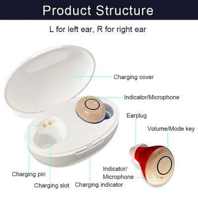Brother Medical Non-Customized Standard Carton 2X1.4cm Aids Rechargeable Hearing Aid