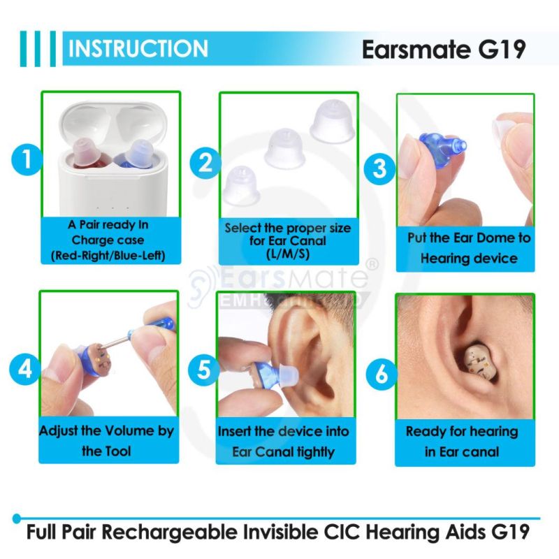 Packed a Pair 2 Wireless Fitting for Hearing Aids Rechargeable Sound Amplifier Invisible in Deaf Ear Right and Left Canal Cic Aids Earsmate G19