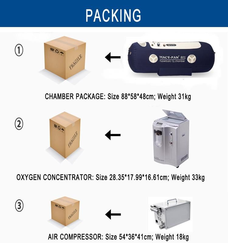 1.5ATA Inflatable Hyperbaric Chamber for Sale Health Equipment Ce