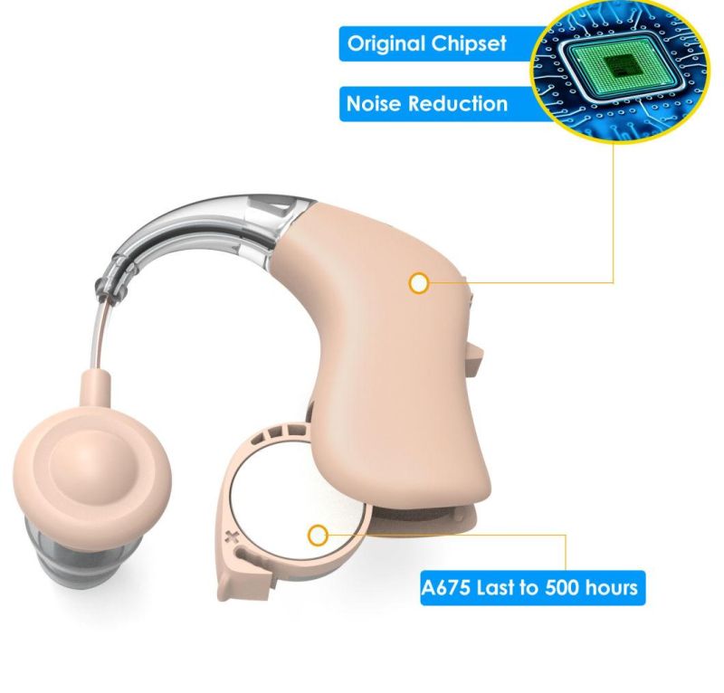 New Earphone Small in Ear Hearing Amplifier for Mild Moderate Severe Loss Analog Hearing Aid Noise Reduction and 500hours Battery Life Earsmate G28