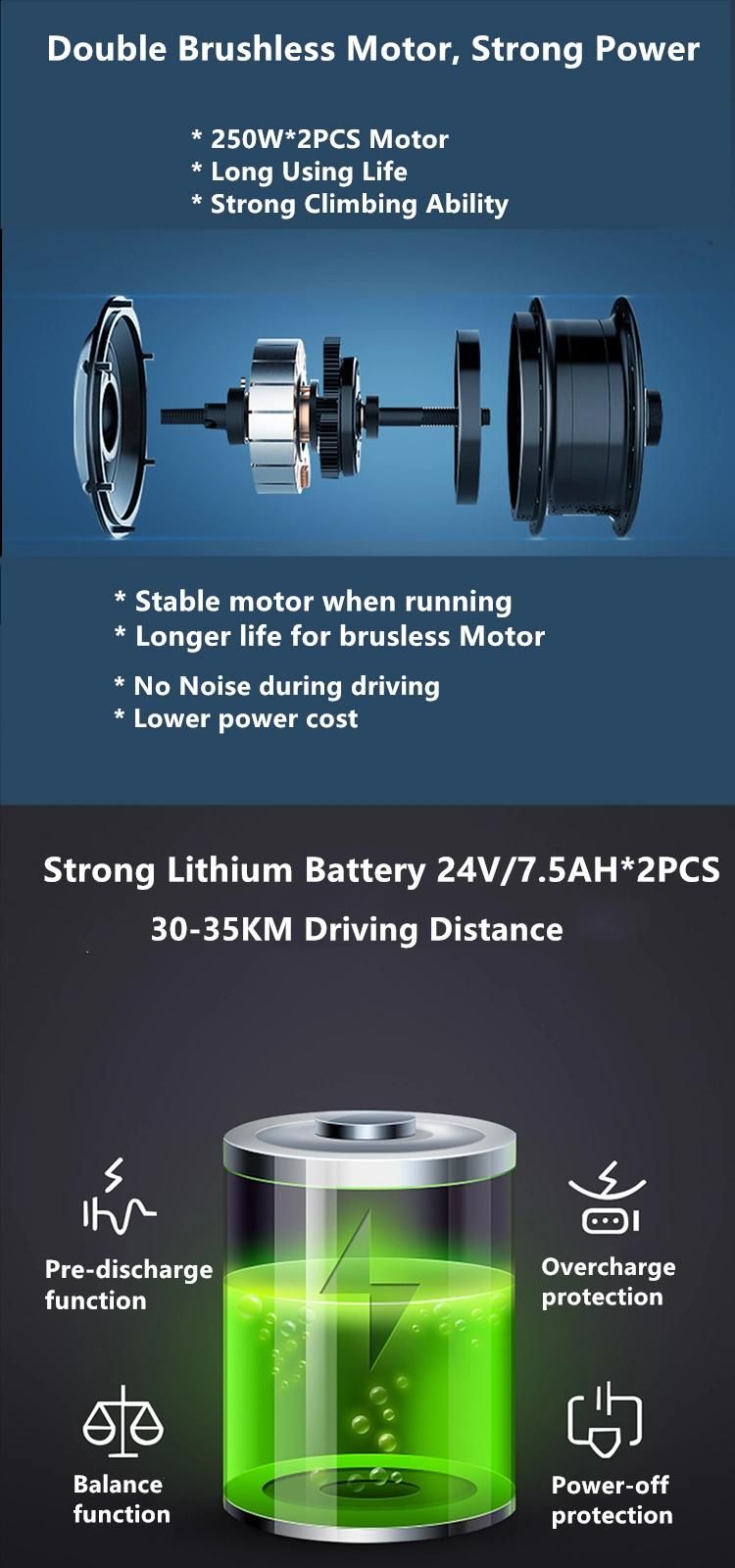 120kg Loading Lightweight Foldable Electric Wheelchair