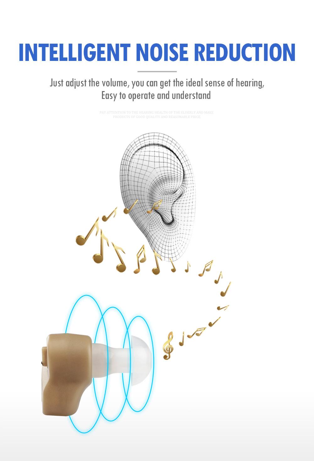 Mini Hearing Aid Family&Working Use