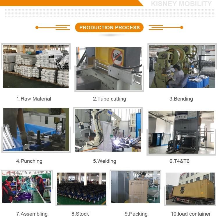 Factory Price Adults Electric Wheelchair for The Elderly People Disabled Wheelchair