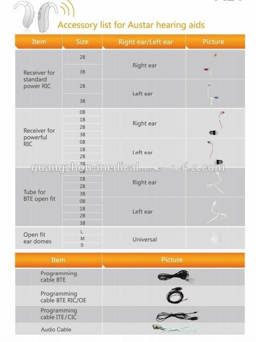 Good Quality Optimum 30 Mini Bte Hearing Aid Ce&FDA