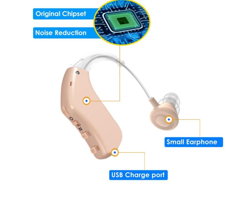 Earsmate Best Mini Hearing Aids for Seniors Rechargeable with Noise Cancelling Analog Deaf Assist Bte Aid Digital Hearing Amplifier G28X