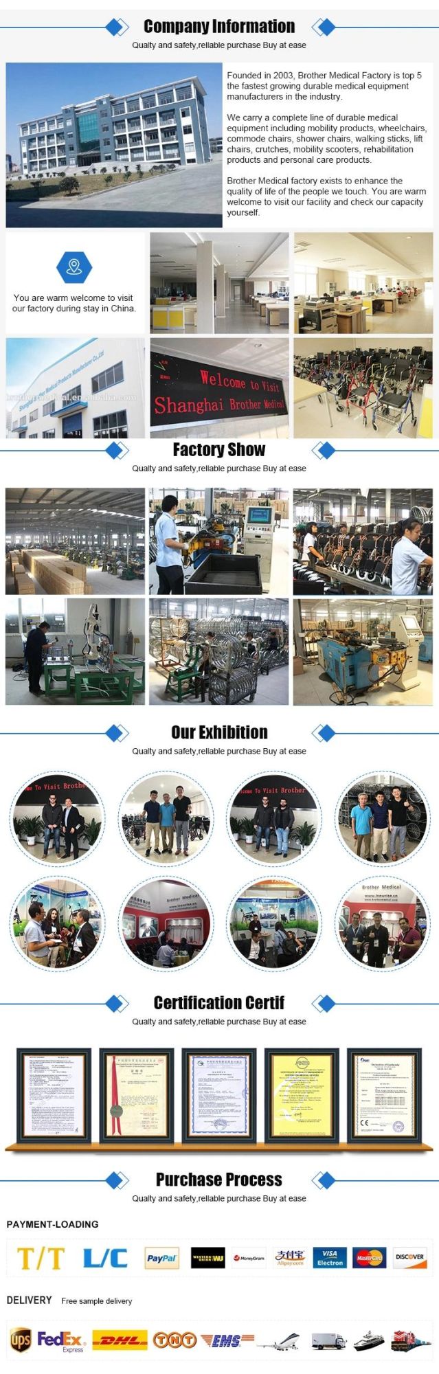 Wholesale Bulk Economy Cheap Price Steel Manual Folding with Wheel Hospital Home Care Rehabilitation Medical Equipment Wheelchair