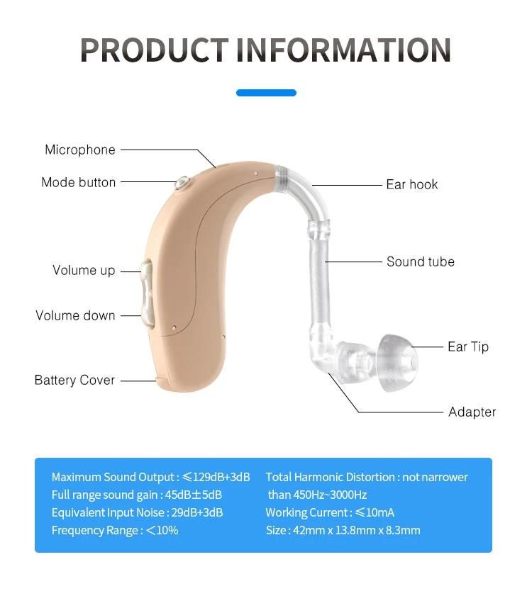 V-188b Bte Digital Hearing Amplifier for Hearing Loss