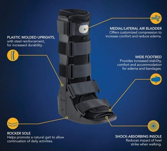 Pump Cam Medical Orthopedic Walker Boot