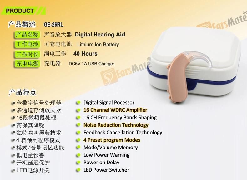 Best Digital Hearing Aid 2020 by Earsmate