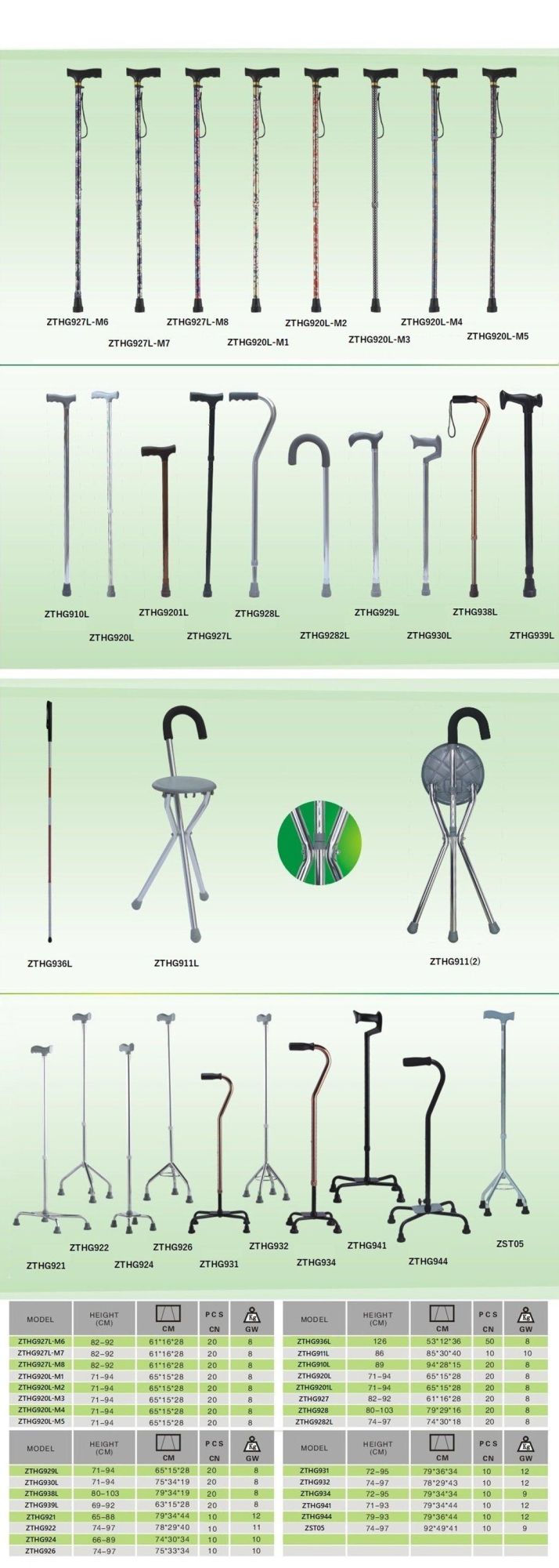 Antiskid Adjustable Height Colorful Old Man Outdoor Easy Carry Crutch Aluminum PVC Hand Grip Walking Stick Home Care Rehabilitation Products