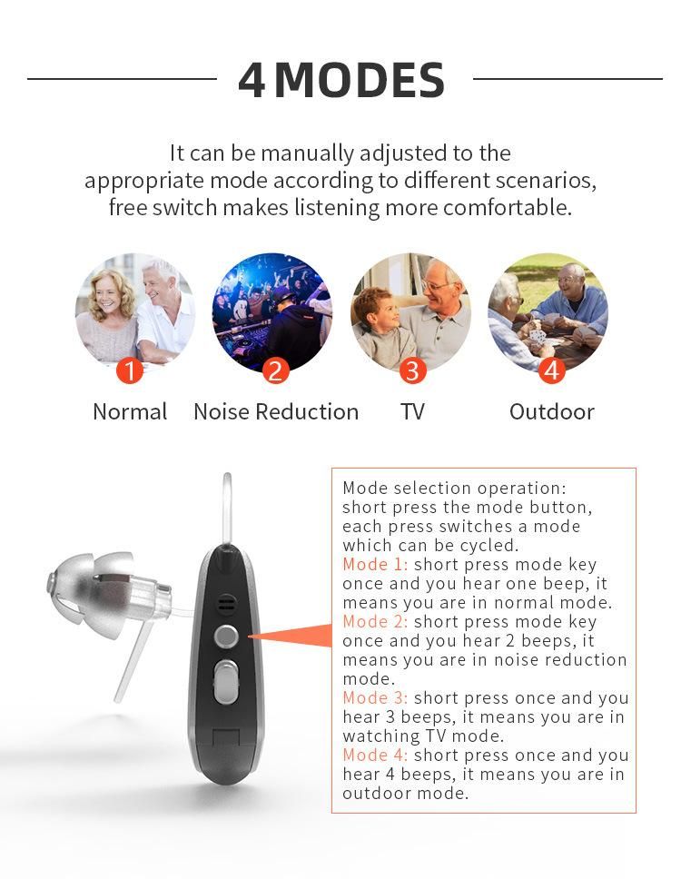 New Earsmate 4 Channel Pre Programmlable Digital Hearing Aid Hearing Amplifier for Severe Hearing Loss