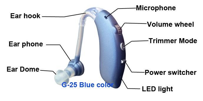 Rechargeable Hearing Aid Earsmate Supplier