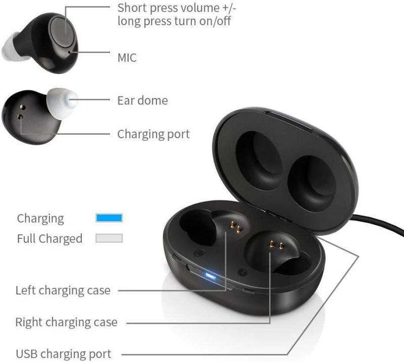 Rechargeable Sound Amplifiers with Portable Charging Case