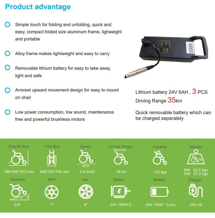 Jbh Low Price Electric Power Wheelchair Travel Use
