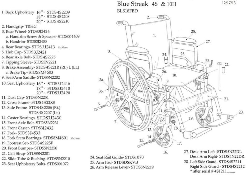 Spare Parts for Wheelchair Wheelchair Parts