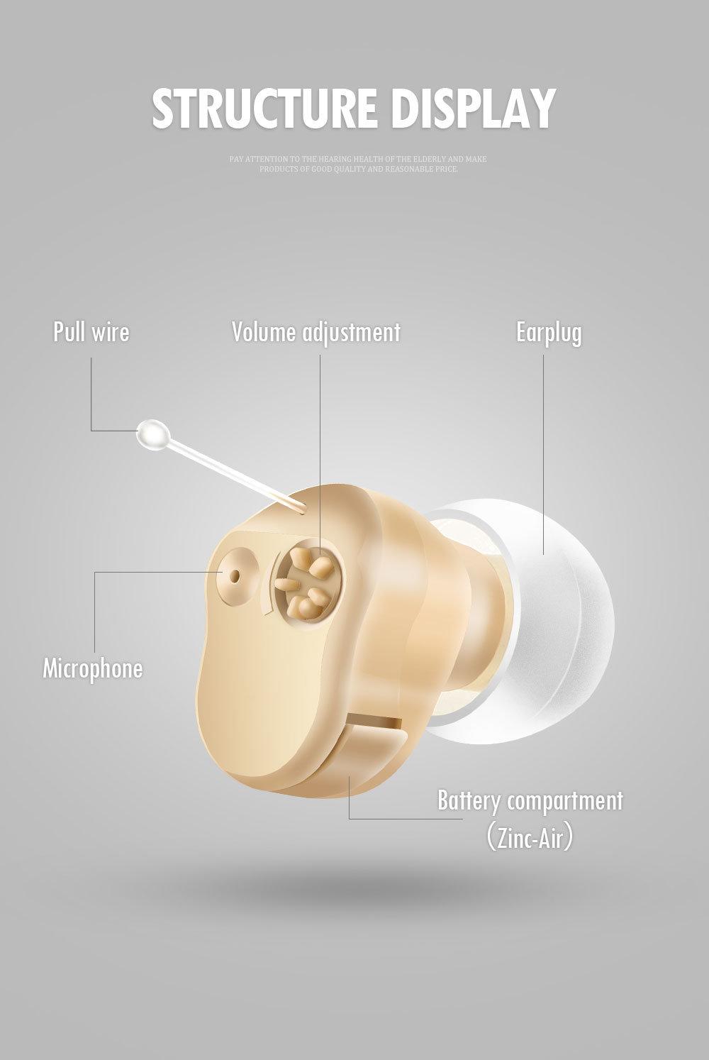 Mini in The Ear Style Invisible Wear Hearing Aid