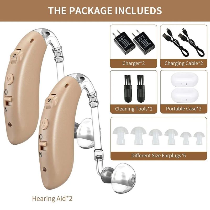 Rechargeable Ric Digital Hearing Aid for Hearing Loss (BME-28D- RIC)