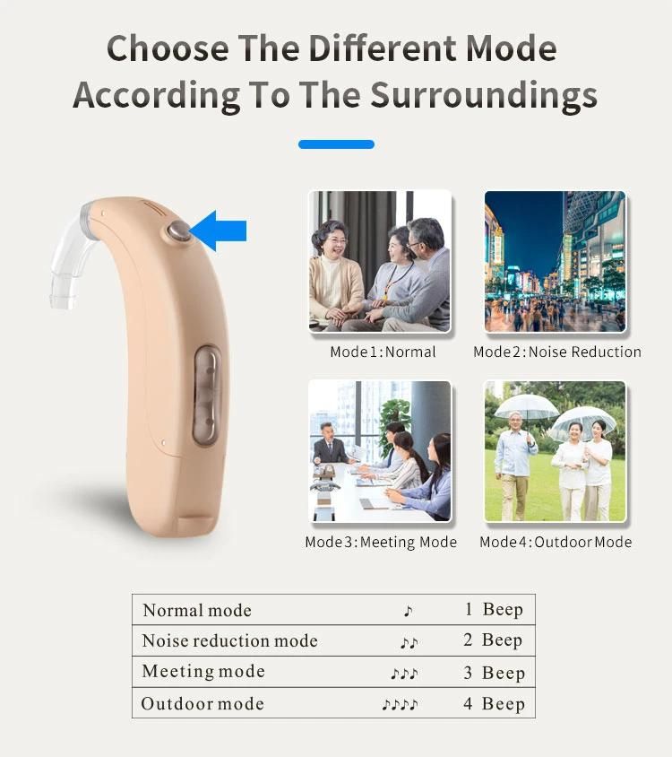 V-188 Digital Hearing Aid Bte Sound Amplifier