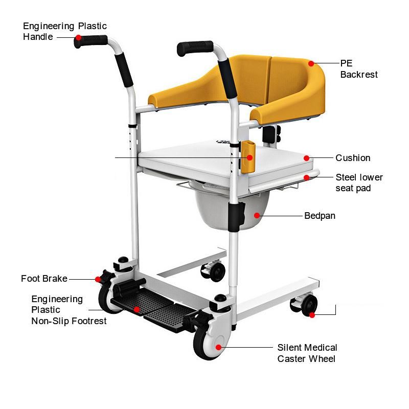 Transfer Chair for Elderly Disabled Load-Bearing 120kg Commode Wheelchair