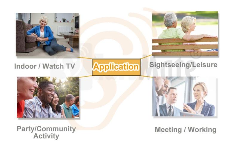 New Rechargeable Hearing Aid Devices Assistive 2021