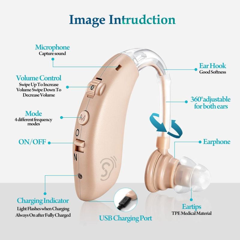 Digital Mini Bte Ear Pocket No Programmable Analog Rechargeable Aids Sound Voice Amplifier Hearing Aid Battery Hearing Device Product Machine 2021