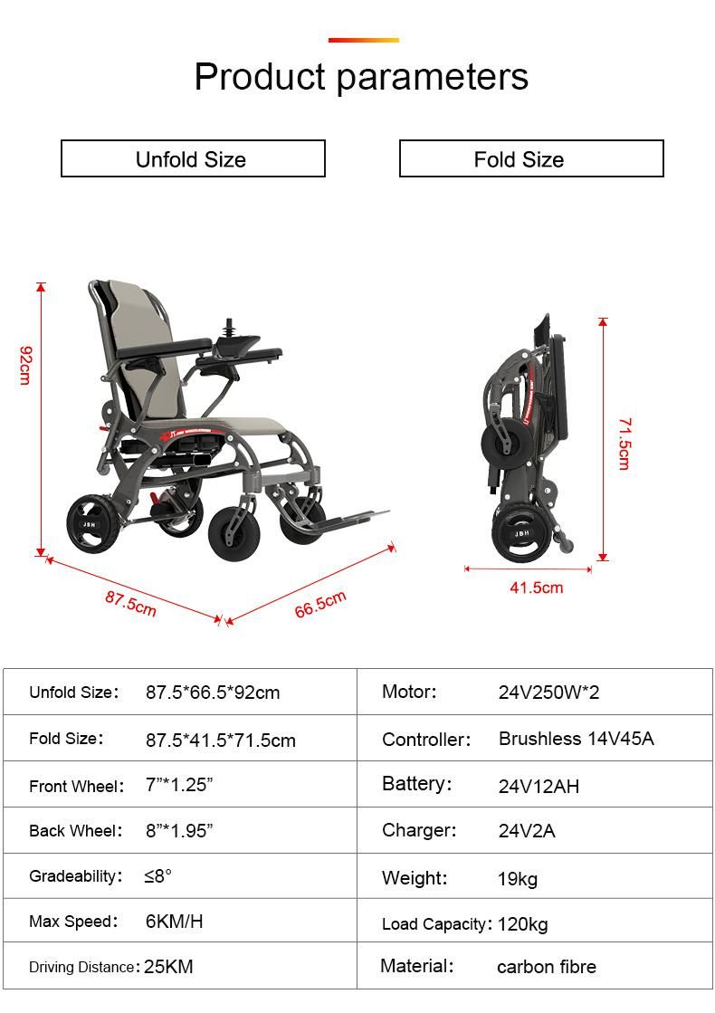 Jbh D20 Cheapest Economic Used Electric Power Wheelchair for Disabled