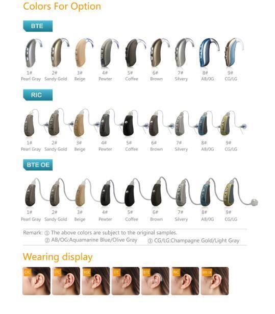 Ear Sound Amplifier Programmable Digital Bte Hearing Aid