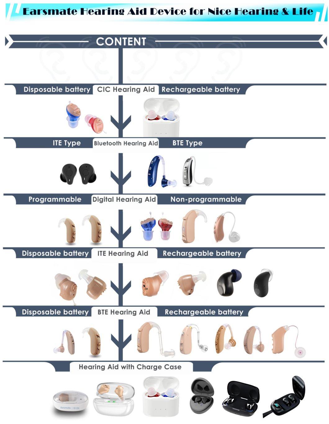 500 Hours Battery Life Earsmate Mini Bte Hearing Aid with Noise Reduction for Seniors Hearing Loss Problem at Cheap Price