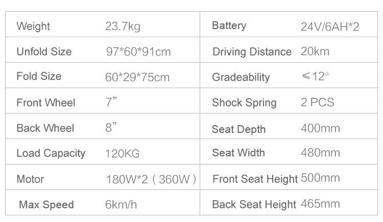 out Door Use Deatchable Lithium Battery Power Folding Electric Wheelchair