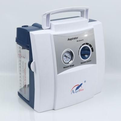 25L/Minute Medical Portable Suction Machine for Hospital Distribution