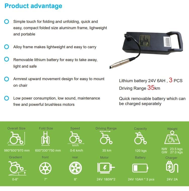 Jbh Manufacturer Wheelchair Folding Electric Wheelchair D23