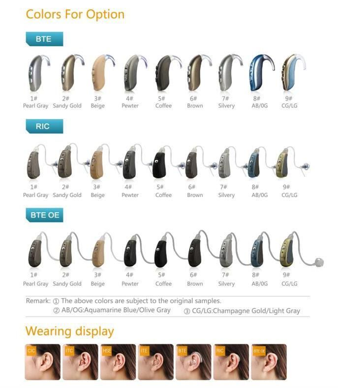 China Polaris 50 Ric / Bte Digital Hearing Aids Waterproof High Power 26 Channels Hearing Devices