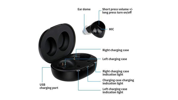 Best Selling Rechargeable Invisible Hearing Aids with Popular Design