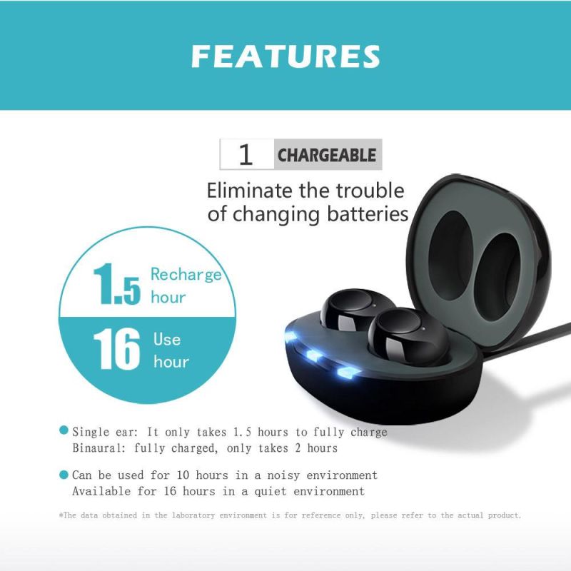 Factory Price Earphone Enhancement Hearing Aid Audiphones
