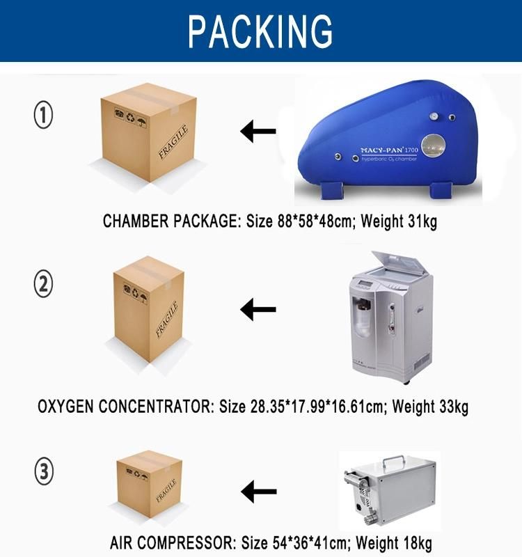 Portable Hyperbaric Oxygen Chamber 1.3ATA for Rehehabilitation Centre