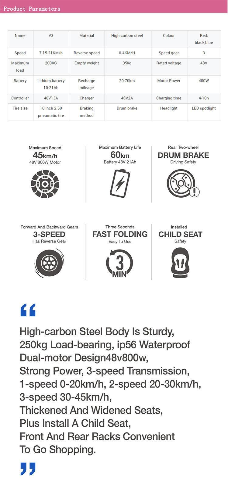 with CE Approved Disabled Scooter Electric Mobility Scooter Three Wheel for Disabled People