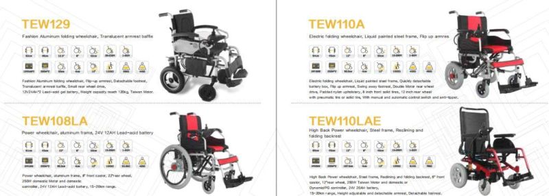 Folding Steel Frame Powered Electric Wheelchair for Handicapped and Elderly