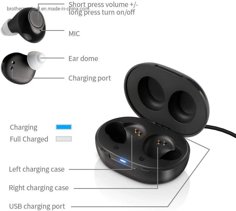 Volume Control Sound Amplifier for Tinnitus Hearing Aids