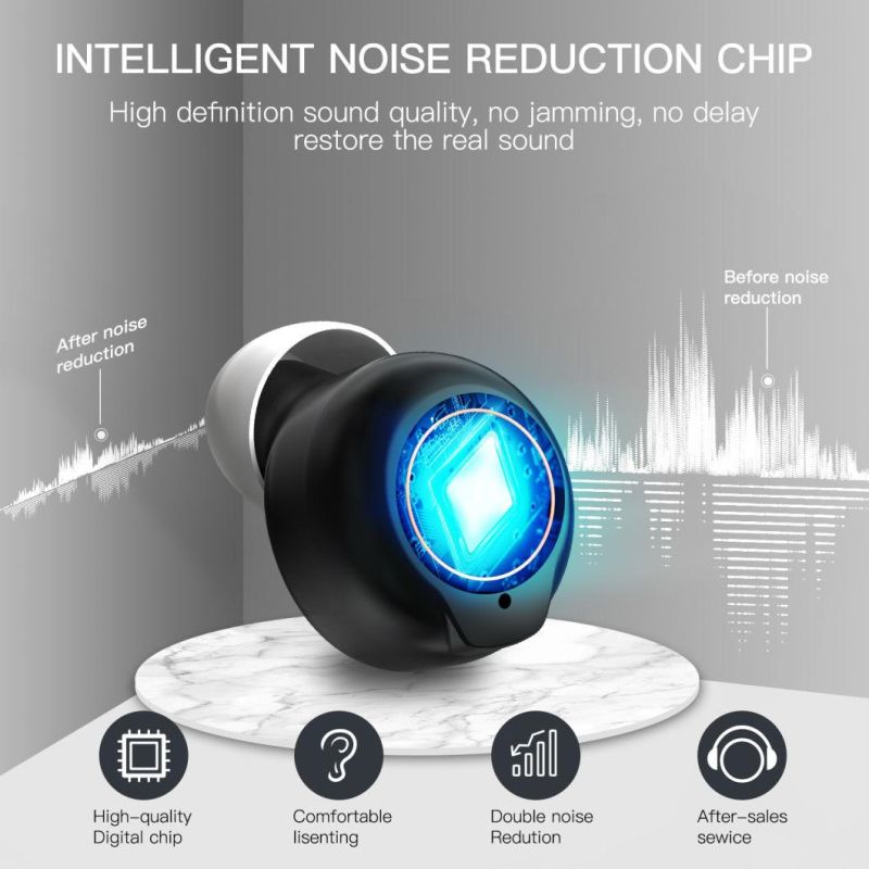 China Older Use CE Approval Hot Sale Price Rechargeable Sound Amplifier Micro Ear Sound Amplifier Hear Aids for Deaf Hearing