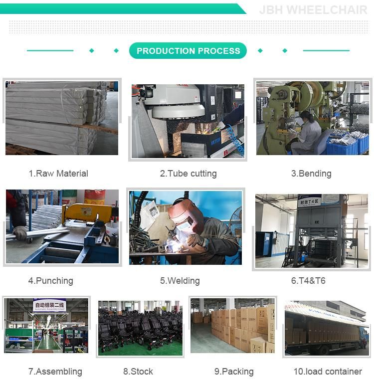 Disable Folding Lightweight Electric Power Wheelchair FDA, Ce, TUV ISO13485