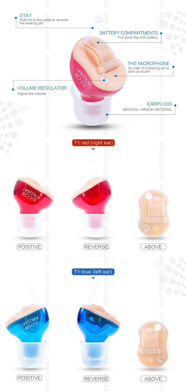 Hearing Aids Sound Amplifier High Quality Hearing Aid for The Deaf for Sale