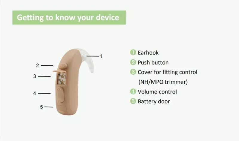 Hot Sale The Deaf Analog Bte Best Sound Amplifier Hearing Aids