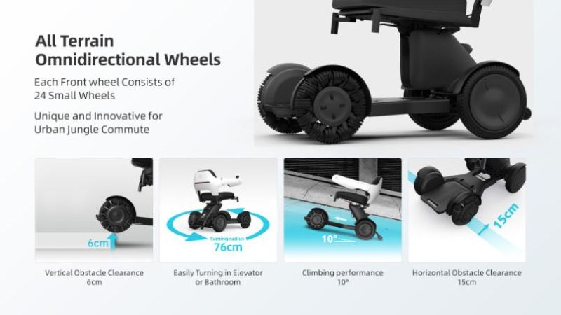 360 Turning Omnidirection Wheels Limited Space Using Electric Scooter Mobility