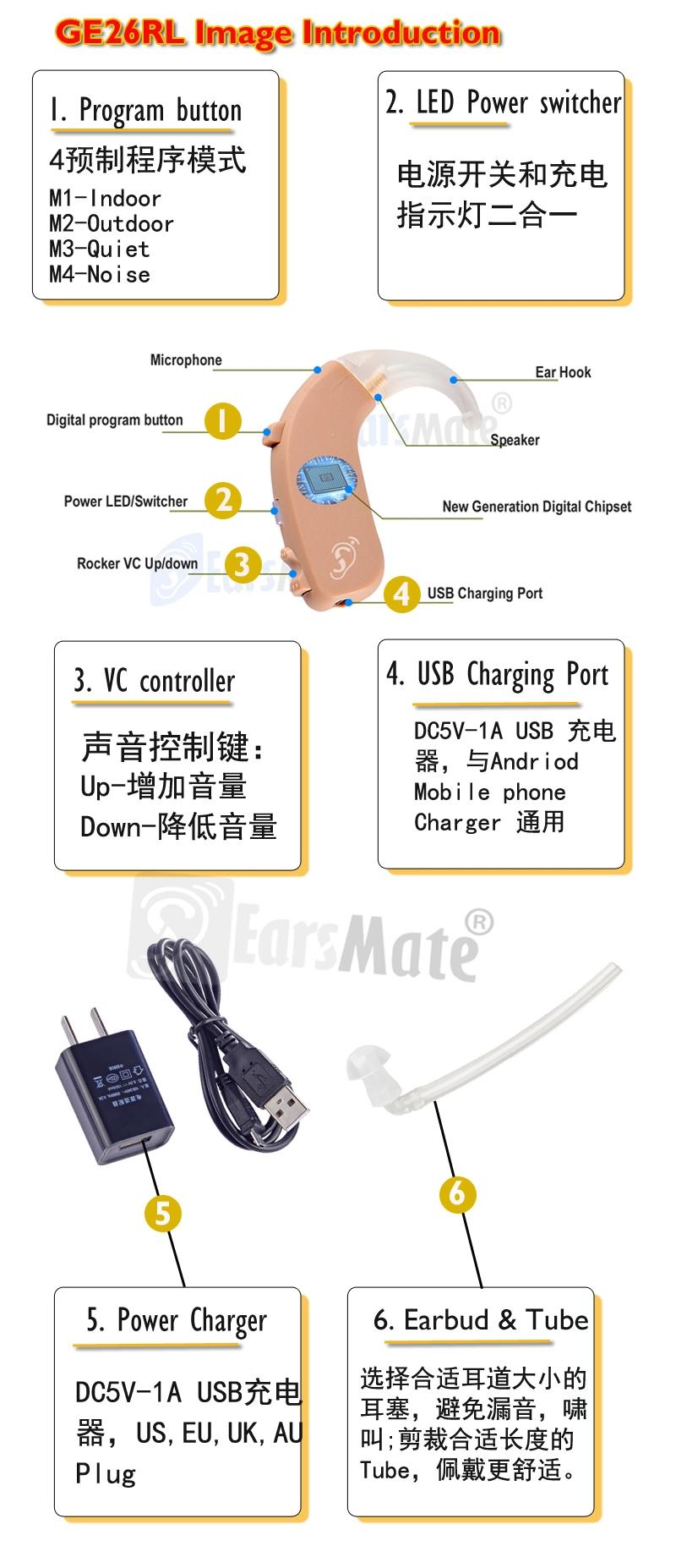 Best Digital Hearing Aid 2020 by Earsmate
