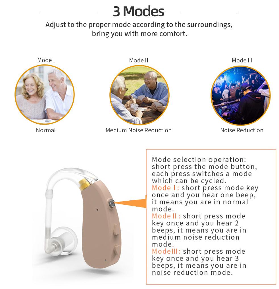 Wireless Ear Rechargeable Hearing Aids Digital Hearing Sound Amplifier for Hearing Loss Deaf
