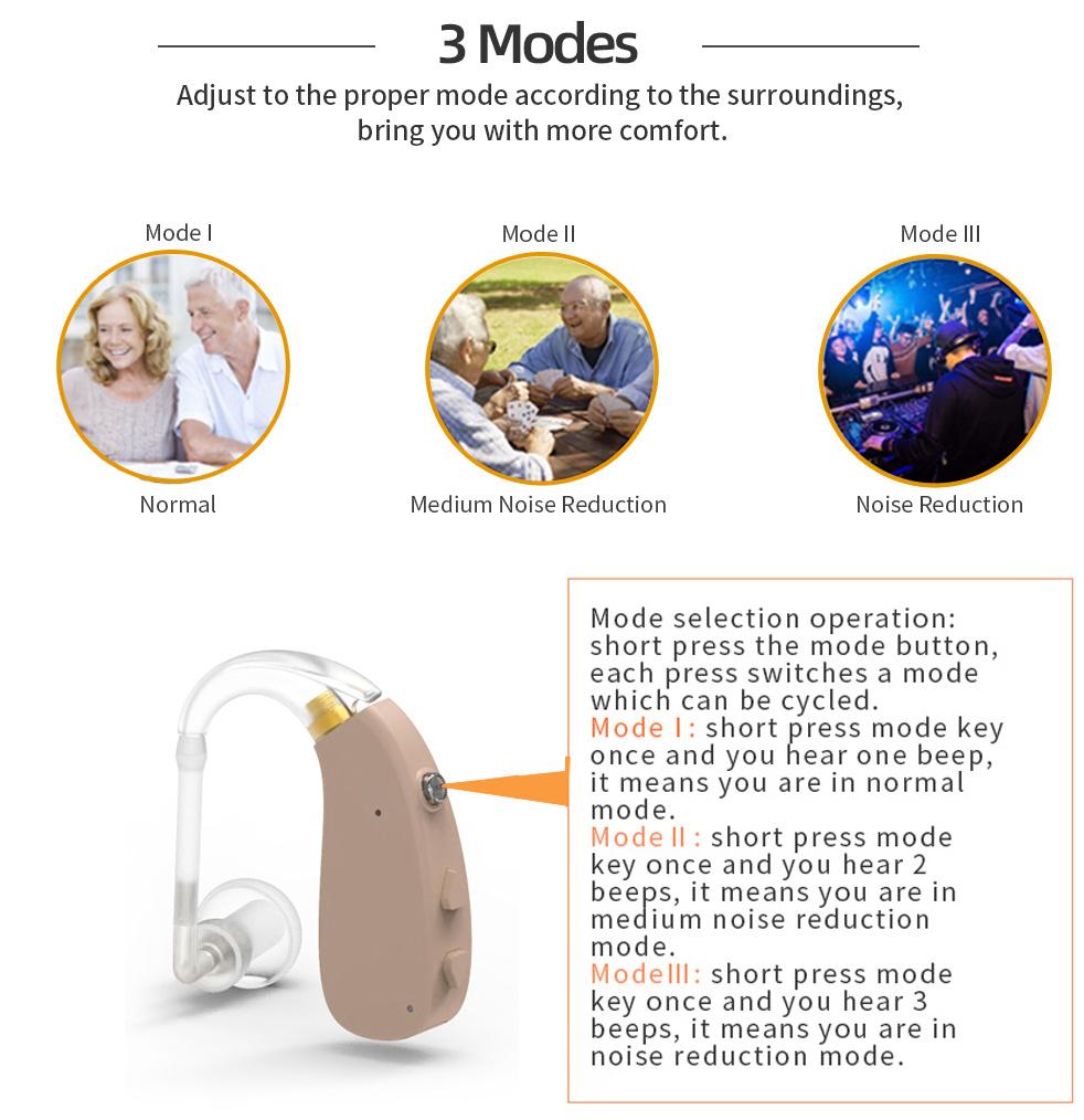 Wireless Ear Rechargeable Hearing Aids Digital Hearing Sound Amplifier for Hearing Loss Deaf