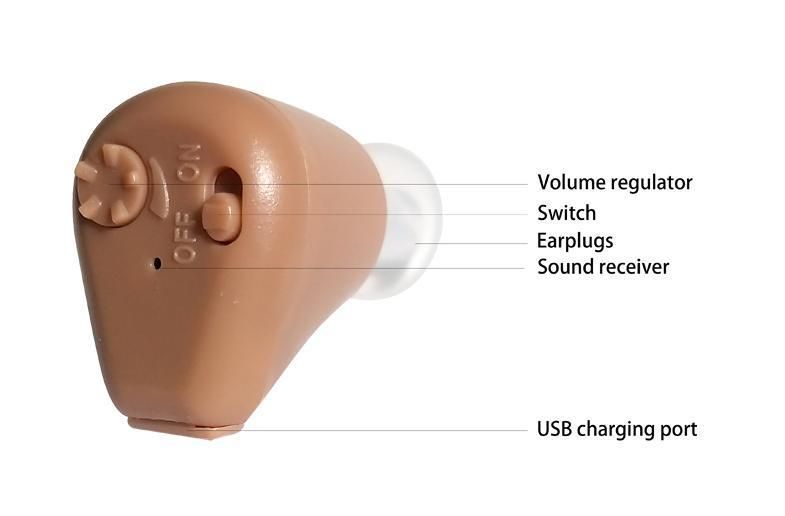 Digital Ite Analog Hearing Aids for Deafness