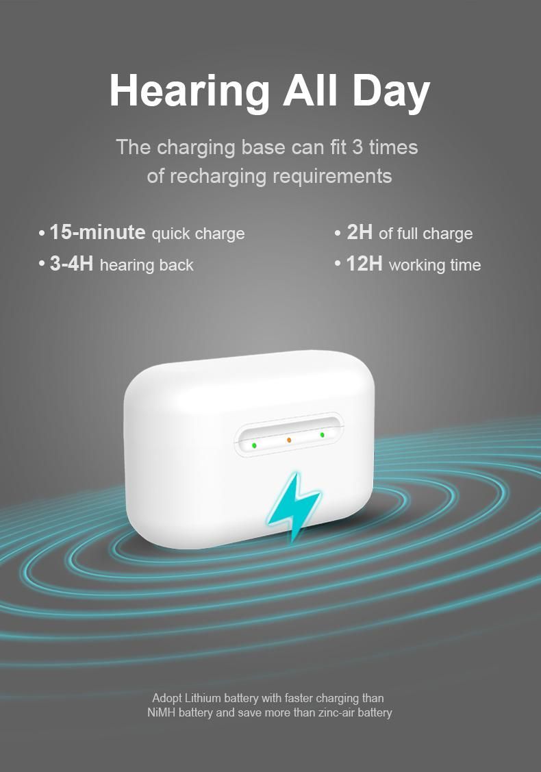 Rechargeable Hearing Aid Home Health Care